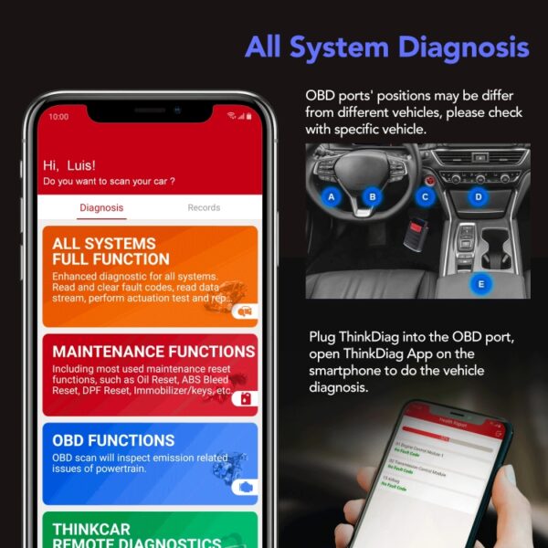 Thinkdiag OBD2 Full System diagnose med alle merker  lisensfri oppdatering i et år - Image 7