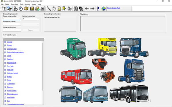 Scania Mulit
